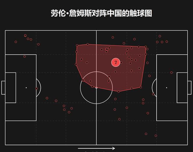 最终全场比赛结束，曼联2-1切尔西。